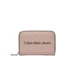 Calvin Klein Jeans Women's Wallets