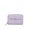 Calvin Klein Jeans Women's Wallets